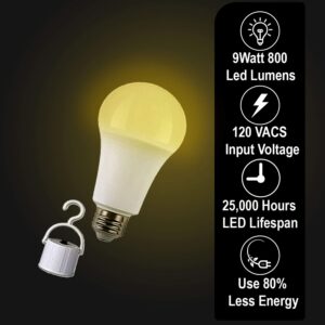 Laborate Lighting 9-Watt Warm White LED Emergency Light Bulb, 4 Count, 120V AC, 850 Lumens, Battery Backup, Long Lifespan