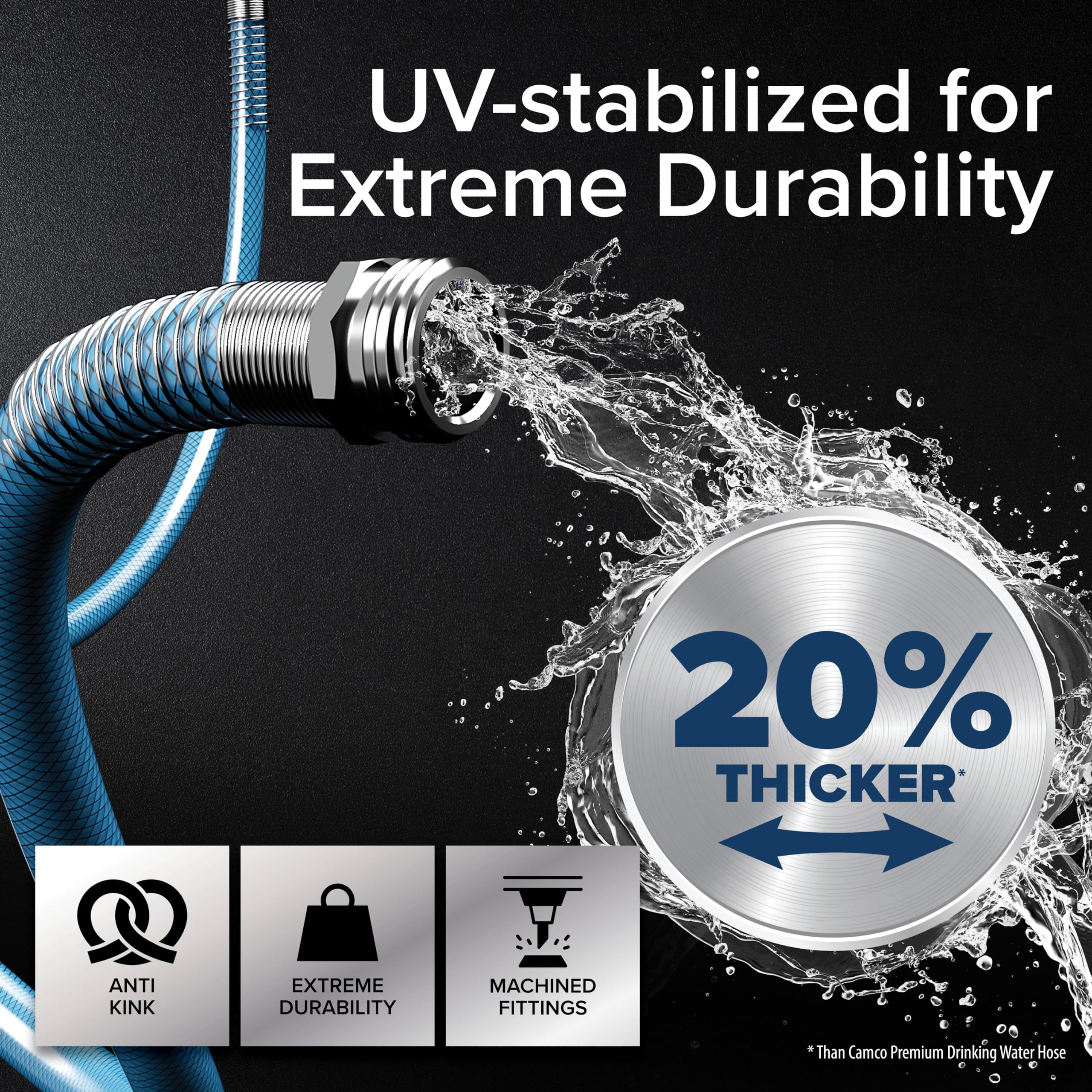 Camco TastePURE 50-Ft Premium Water Hose - RV Drinking Water Hose Contains No Lead, No BPA & No Phthalate - Ultra Flexible Design w/Diamond-Hatch Reinforcement - 5/8” ID, Made in the USA (21009)