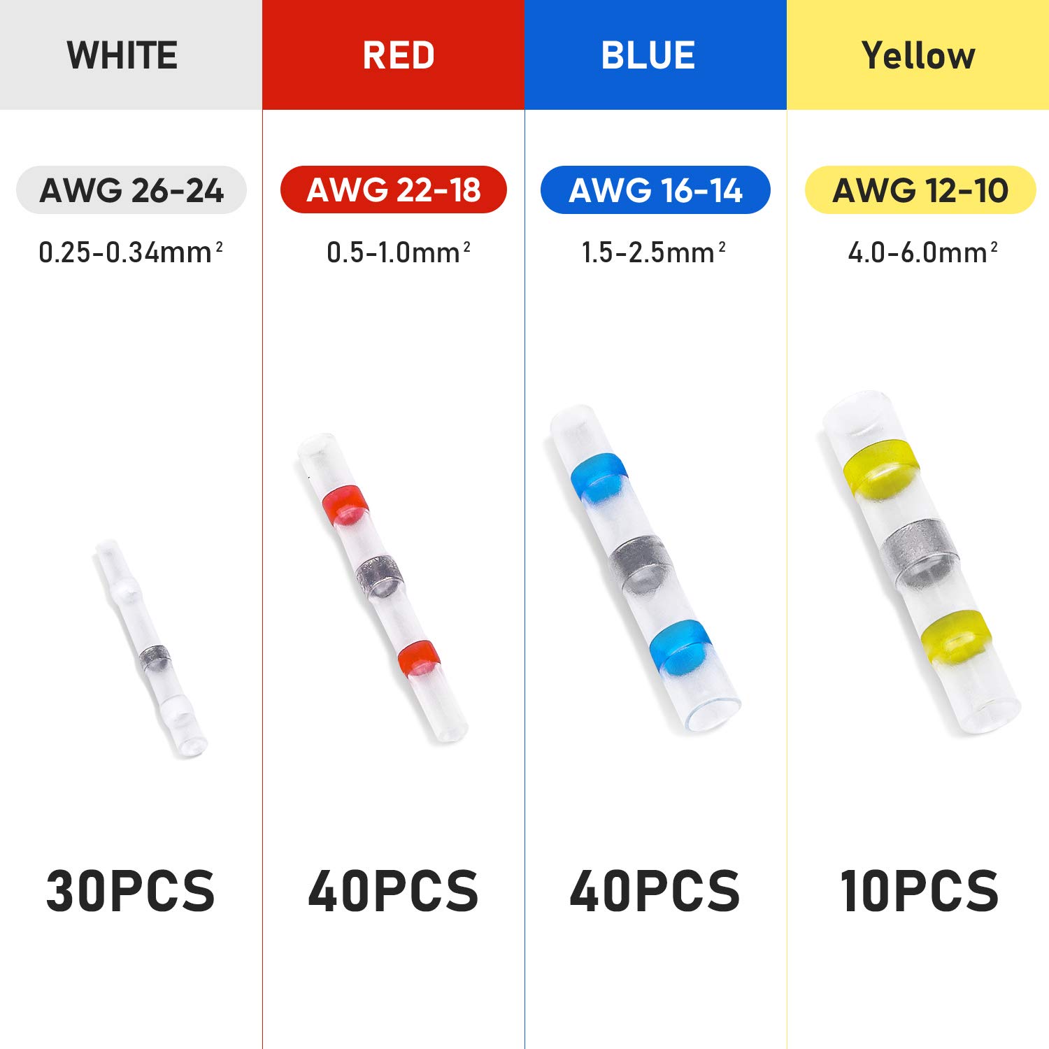 TICONN 120 Pcs Solder Seal Wire Connectors, Heat Shrink Butt Connectors, Waterproof and Insulated Electrical Wire Terminals, Butt Splice (120PCS)