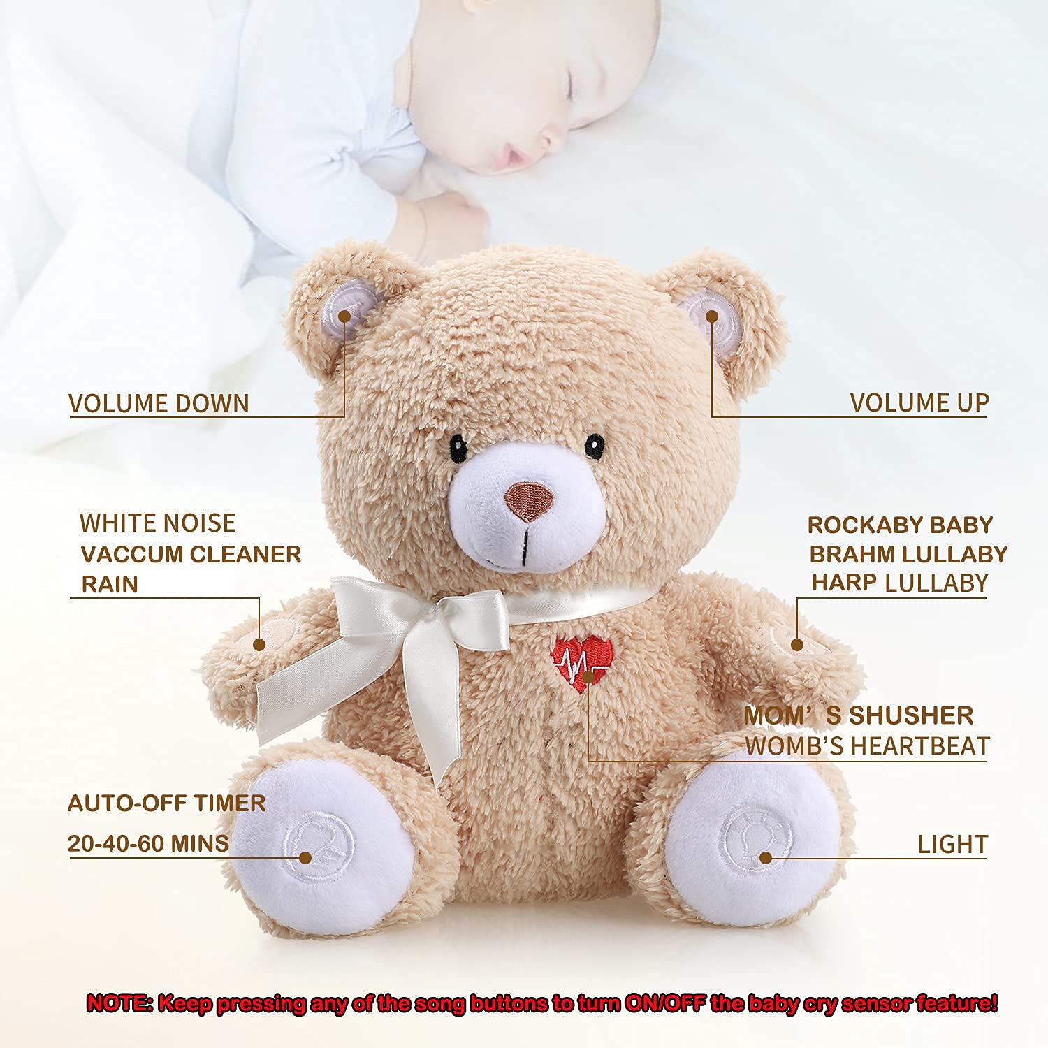 BEREST Baby Cry Activated Sleeping Aid Soother, White Noise Machine Infant Stuffed Animal Baby Gifts Bear Toy with Nursery Decor Night Light, Womb Heartbeat, 9 Soothing Sounds for Toddler Crib