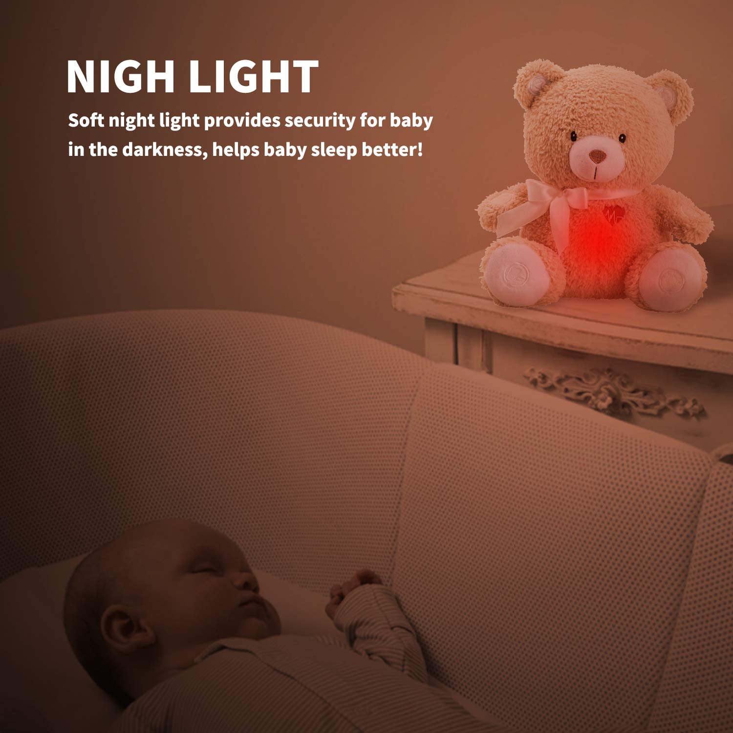 BEREST Baby Cry Activated Sleeping Aid Soother, White Noise Machine Infant Stuffed Animal Baby Gifts Bear Toy with Nursery Decor Night Light, Womb Heartbeat, 9 Soothing Sounds for Toddler Crib