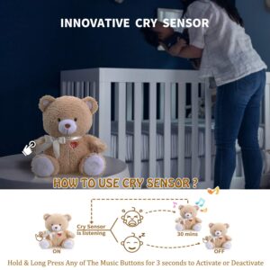 BEREST Baby Cry Activated Sleeping Aid Soother, White Noise Machine Infant Stuffed Animal Baby Gifts Bear Toy with Nursery Decor Night Light, Womb Heartbeat, 9 Soothing Sounds for Toddler Crib