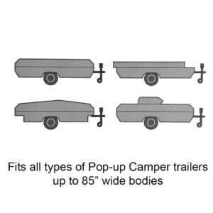 GEARFLAG Pop-up Folding Camper Cover Reinforced Windproof Side-Straps Fits 8'-10', Anti-UV Water-Resistance Triple Layers Heavy Duty for Trailer RV Motorhome (Fits 8' - 10')