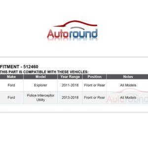 Autoround 512460 Wheel Hub and Bearing Assembly Fits for 2011-2018 Ford Explorer 2013-2018 Police Interceptor Utility 5 Lug Fit Front or Rear