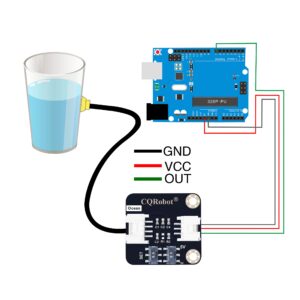 CQRobot Ocean: Non-Contact Water/Liquid Level Sensor Compatible with Arduino, Raspberry Pi and Other Motherboards. for Industrial Production, Aquarium, Chemical Liquid, Agriculture, Gardening, etc.