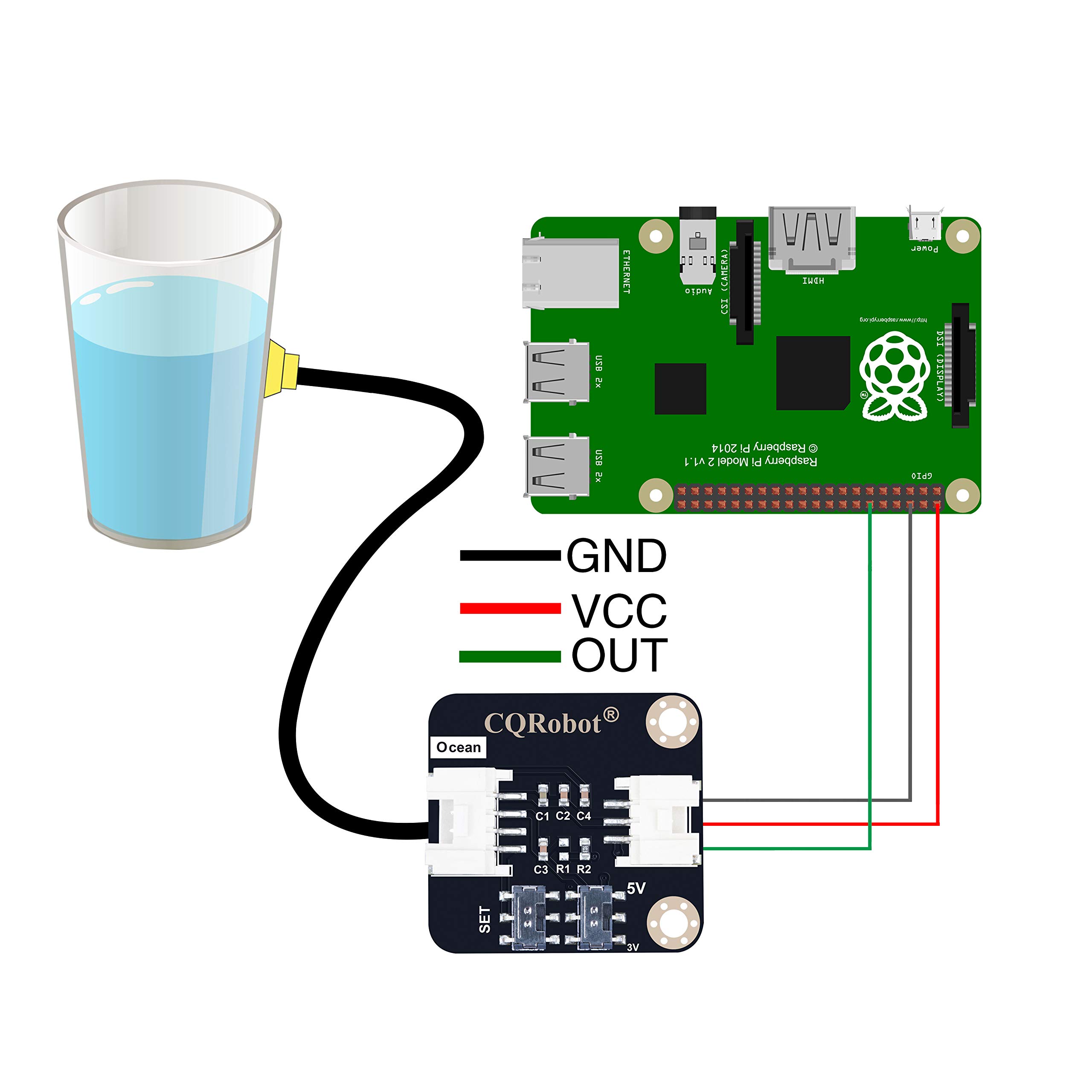 CQRobot Ocean: Non-Contact Water/Liquid Level Sensor Compatible with Arduino, Raspberry Pi and Other Motherboards. for Industrial Production, Aquarium, Chemical Liquid, Agriculture, Gardening, etc.