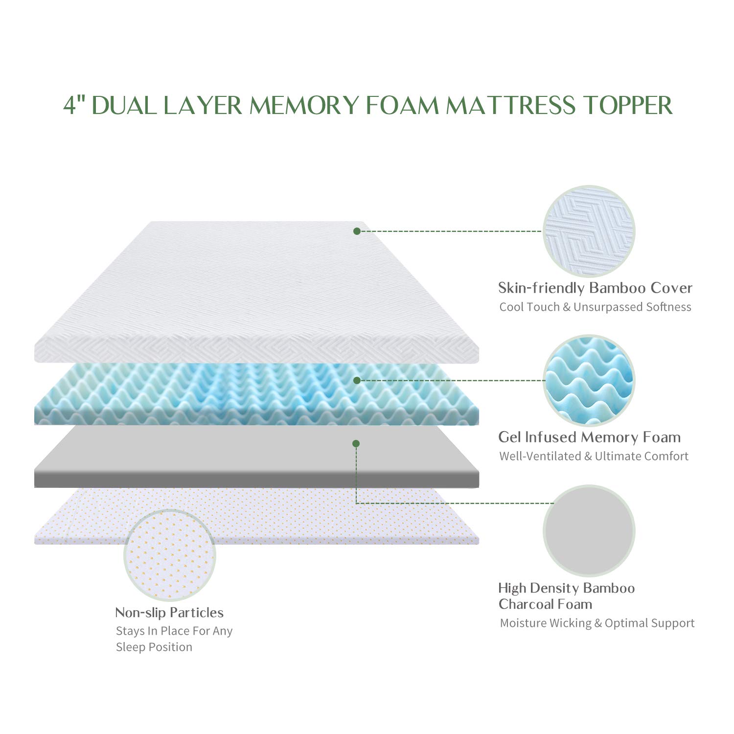 Novilla 4 Inch Foam Mattress Topper Queen, Medium Firm Queen Mattress Topper, Gel Infused for Motion Isolation & Pressure Relieving, with Breathable Cover, Queen Size