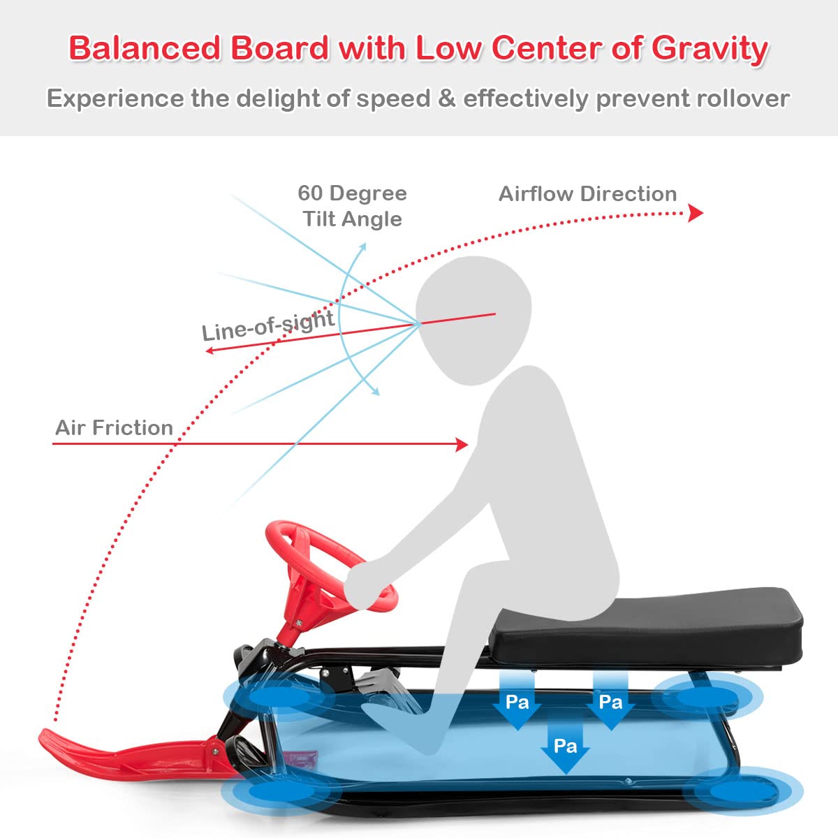 Costzon Snow Racer Sled, Ski Sled with Steering Wheel & Twin Brakes, Durable Steel Frame, Great Weight Capacity of 220 LBS, Classic Downhill Steerable Sled for Kids Teenagers Adult (Red)