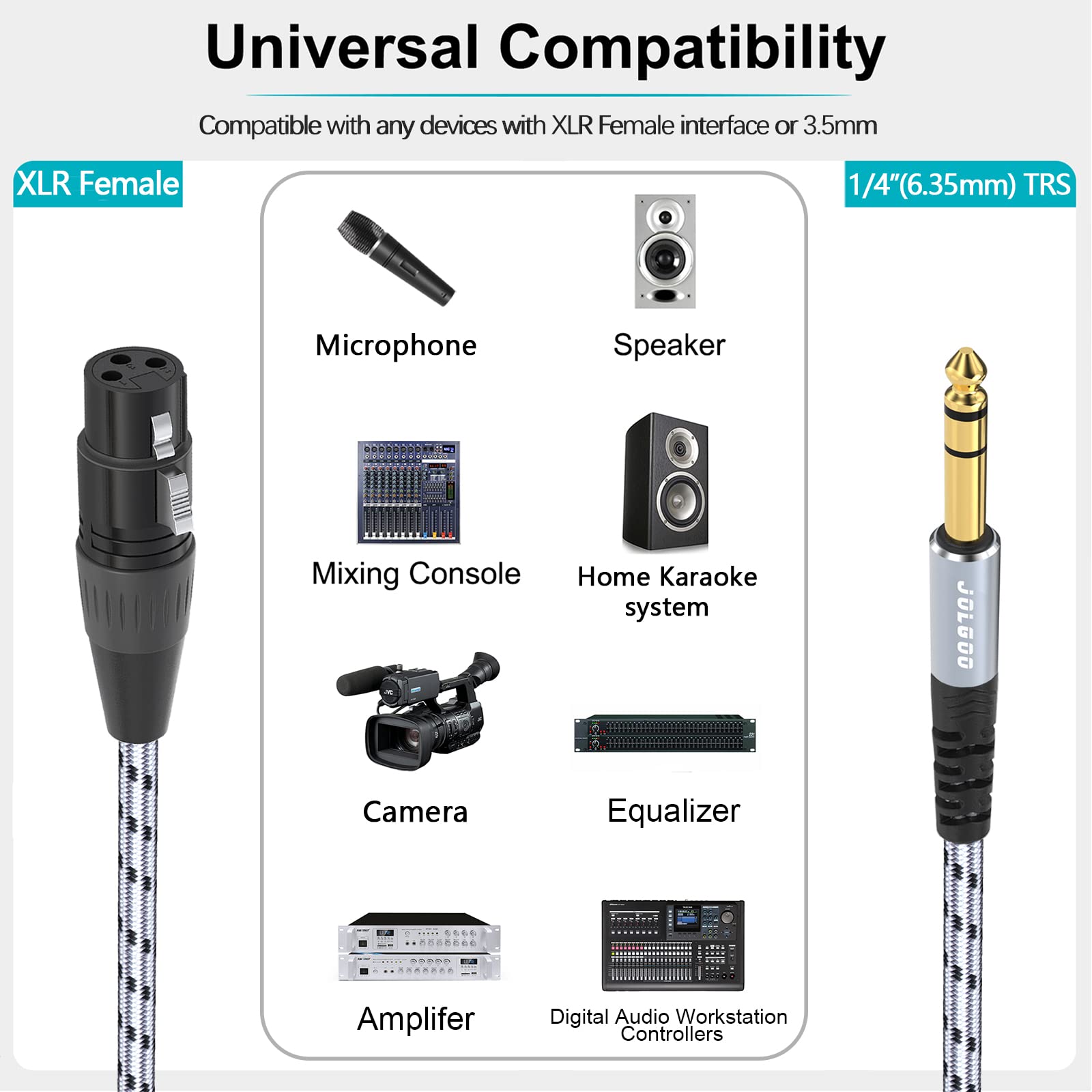 JOLGOO XLR Female to 1/4 Inch 6.35mm TRS Plug Balanced Interconnect Cable, XLR to Quarter inch Patch Cable, 3.3 Feet, for Microphone,Mixer,Guitar,AMP,Speakers