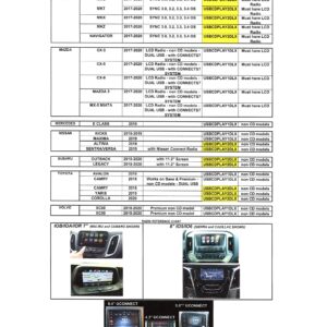 AIE Fully Universal Application Vehicle CD Player via USB/External Controller. (USBCDPLAY1DLX) is Designed for All Vehicles with or Without USB Connection.