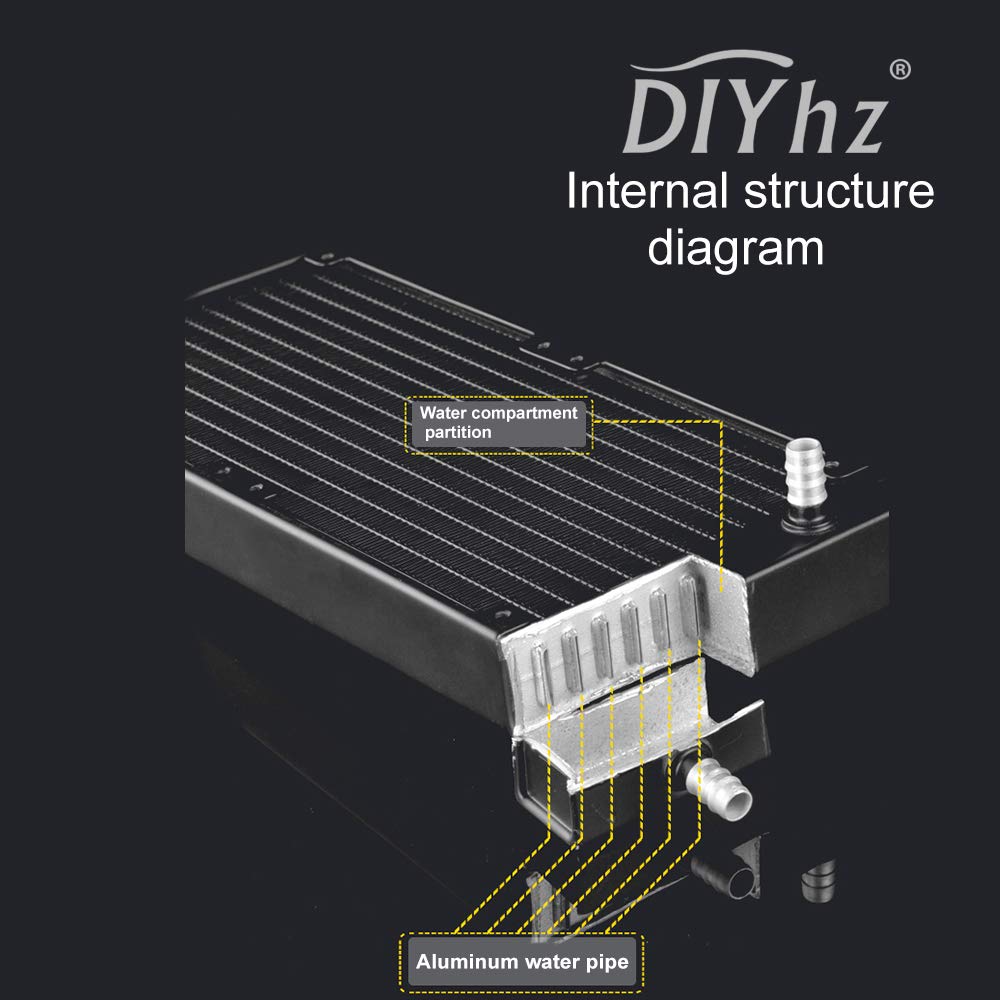 DIYhz Water Cooling Computer Radiator, 12 Pipe Aluminum Heat Exchanger Liquid Cooling Radiator Heat Sink 240mm for CPU PC Laser Water Cool System DC12V Black