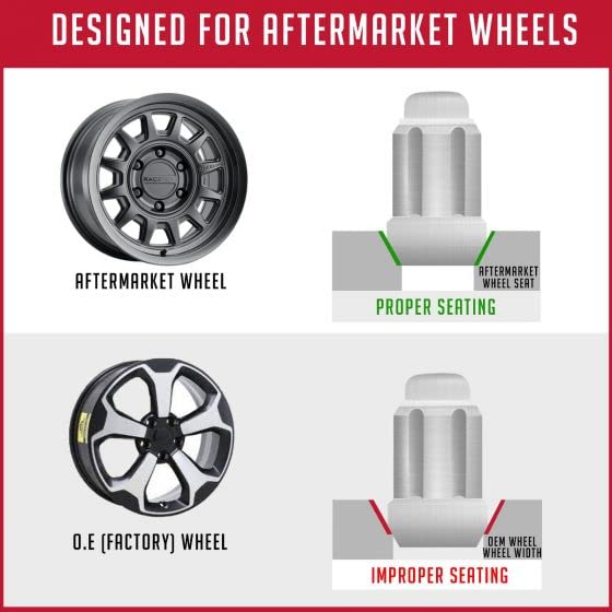 Wheel Accessories Parts 24 Pcs M14x1.5 14x1.5 Thread Spiked 4.4" Long Lug Nuts Red Truck Spline Fits Chevy 1999+ Silverado | GMC Sierra 1500 | Ford 2016+ F150 | RAM 2019+ 1500