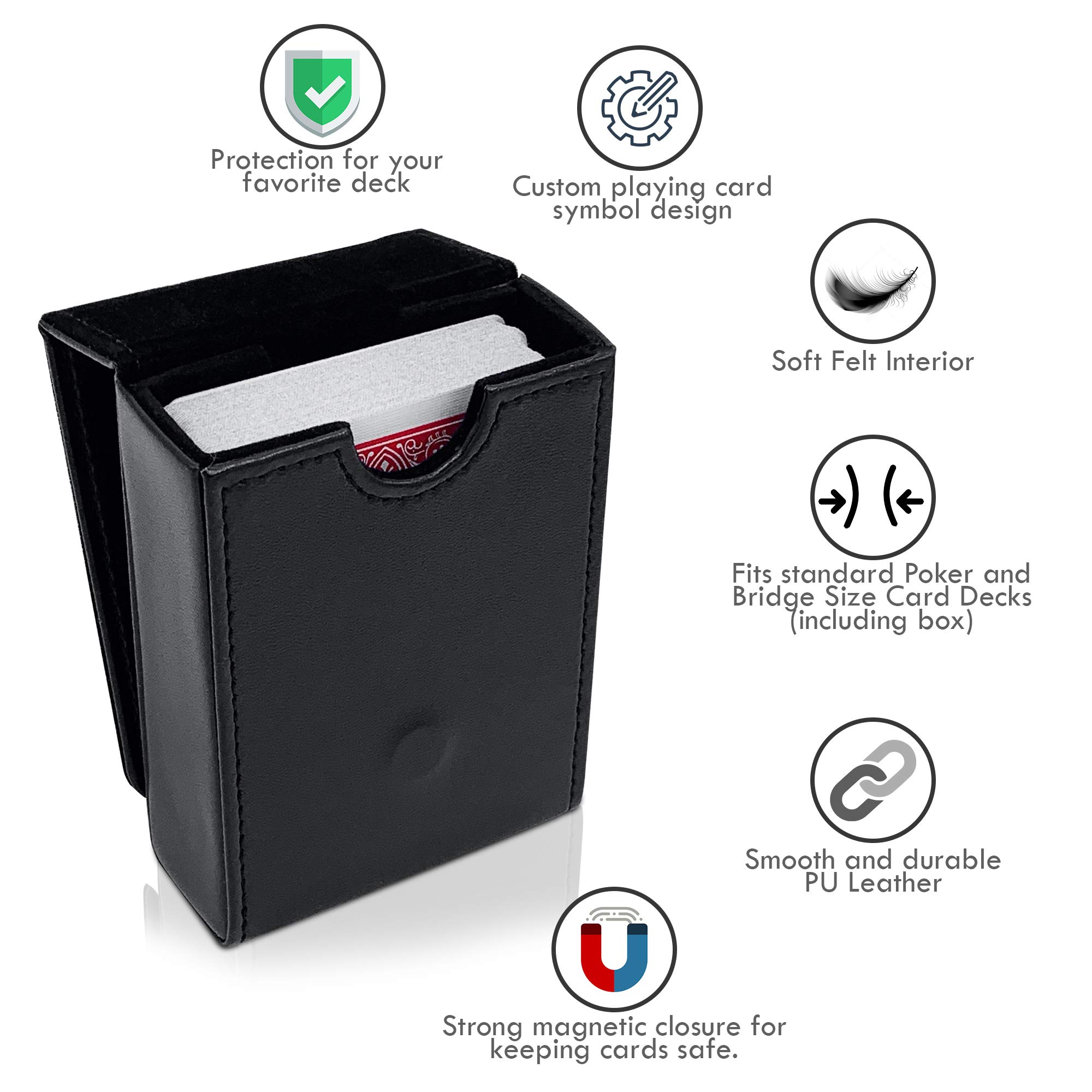 Luck Lab Single Deck Leather Playing Card Case/Holder - Black- Fits Poker and Bridge Size Cards