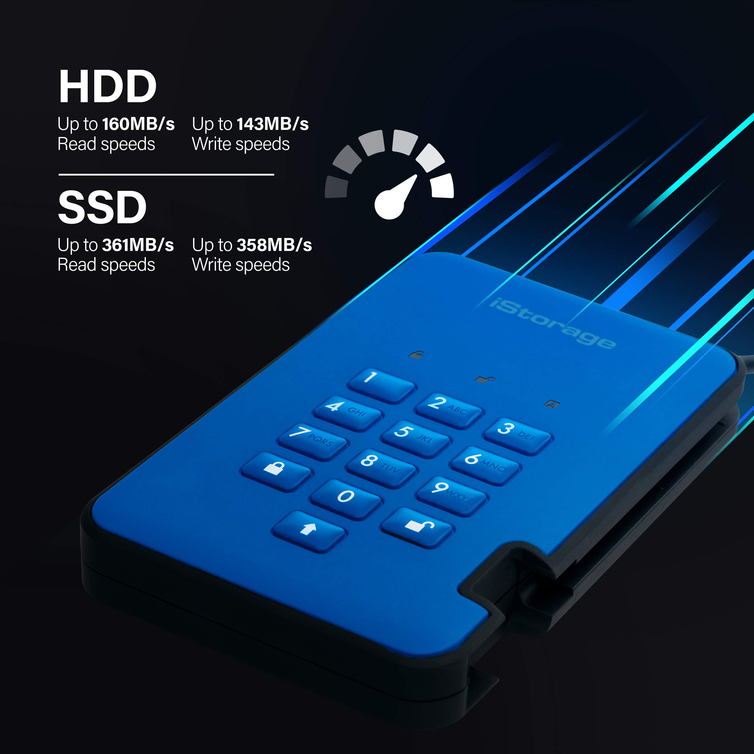 iStorage diskAshur2 SSD 8TB Blue | Secure portable solid state drive | Password protected | Dust & water resistant | Hardware Encryption