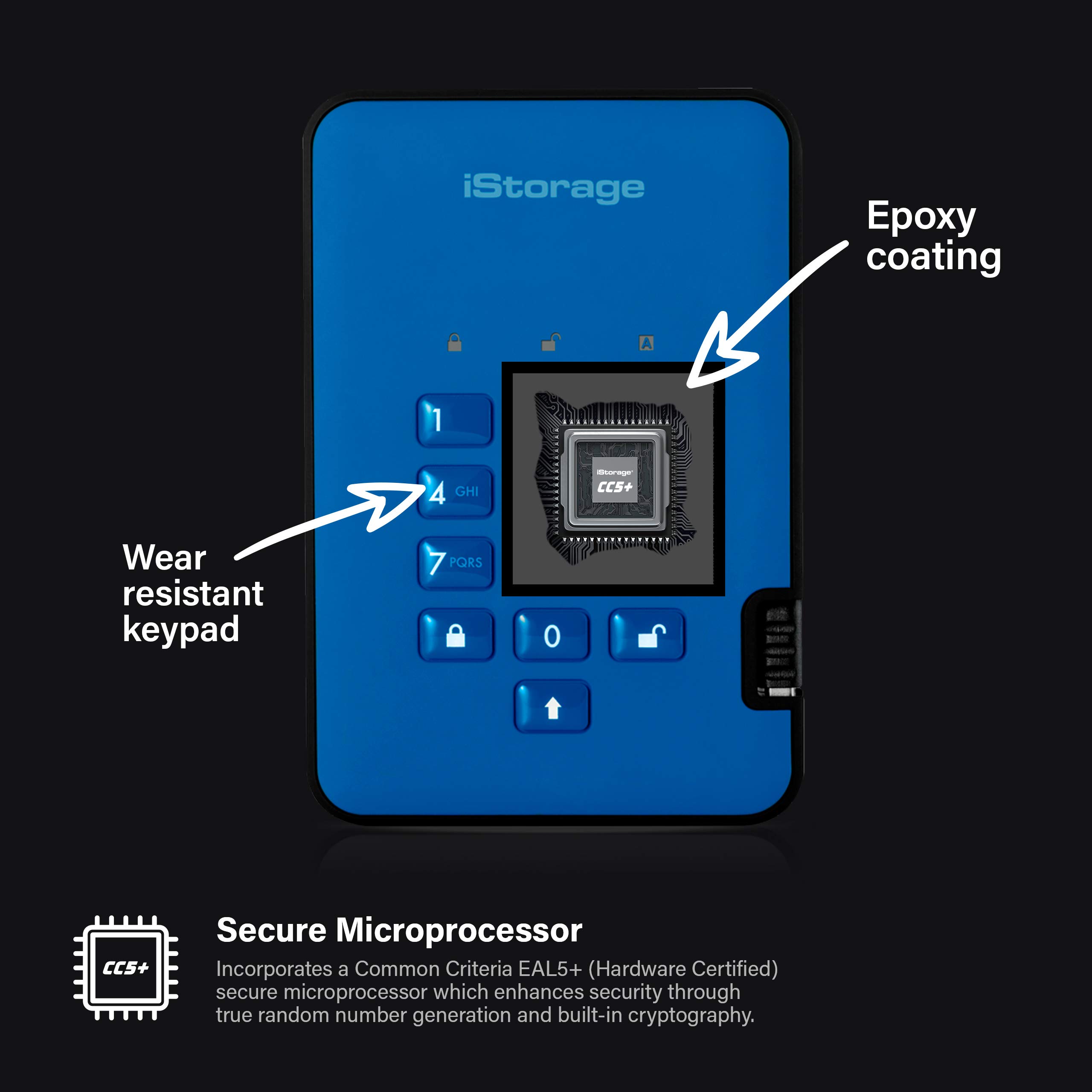 iStorage diskAshur2 SSD 8TB Blue | Secure portable solid state drive | Password protected | Dust & water resistant | Hardware Encryption