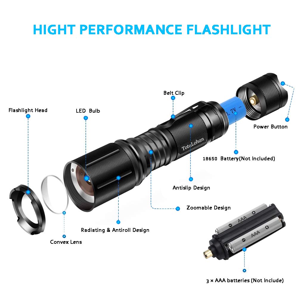 TotaLohan Tactical LED Flashlight 2000 Lumens 5 Modes Flashlights with Belt Clip for Hurricane Camping Hiking Emergency,2 Pack