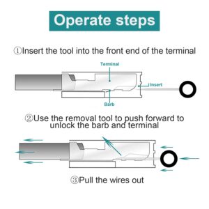 MENKEY Terminal Removal Tool Kit for Car, 39 Pieces Wire Connector Pin Release Key Extractor Tools Set for Most Connector Terminal