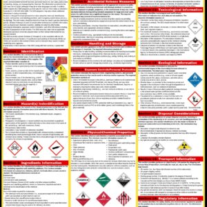 How to Read A Safety Data Sheet (SDS/MSDS) Poster | English & Spanish 2024 | 24 x 36 Inch | UV Coated Paper Sign | OSHA, HMIS, Hazard Compliance Center | Display Instructions Chemical Labels (English)