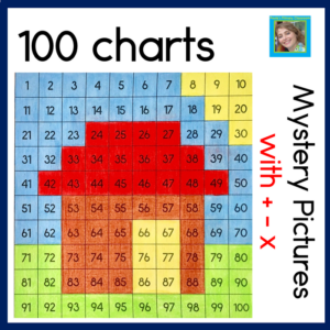 hundreds charts with addition, subtraction and multiplication