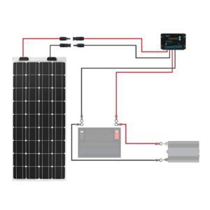 Renogy 20FT 10AWG Solar Panel Male and Female Connectors, Extension Cables-Pair, 1 Pair (Red and Black)