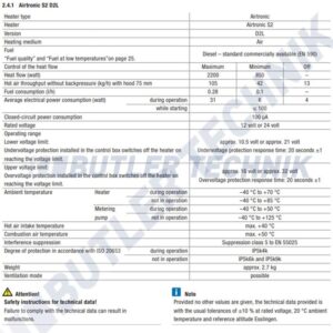 Eberspacher Espar Airtronic S2 D2 L 12V 2.2kW 7500BTU with EasyStart PRO 7 Day Timer Fault Diagnostic and Automatic Altitude Adjustment with includes FREE floor mounting plate | LATEST MODEL