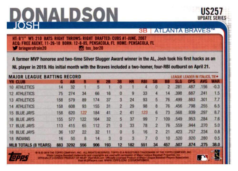 2019 Topps Update #US257 Josh Donaldson Atlanta Braves Baseball Card