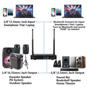 Kithouse S9 UHF Rechargeable Wireless Microphone System Karaoke Microphone Wireless Mic Cordless Dual with Bluetooth Receiver Box + Volume Control ECHO for Karaoke Singing Speech Meeting Church, 200FT