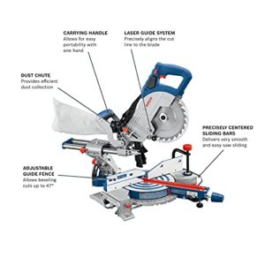 BOSCH GCM18V-08N 18V 8-1/2 In. Single-Bevel Slide Miter Saw (Bare Tool)