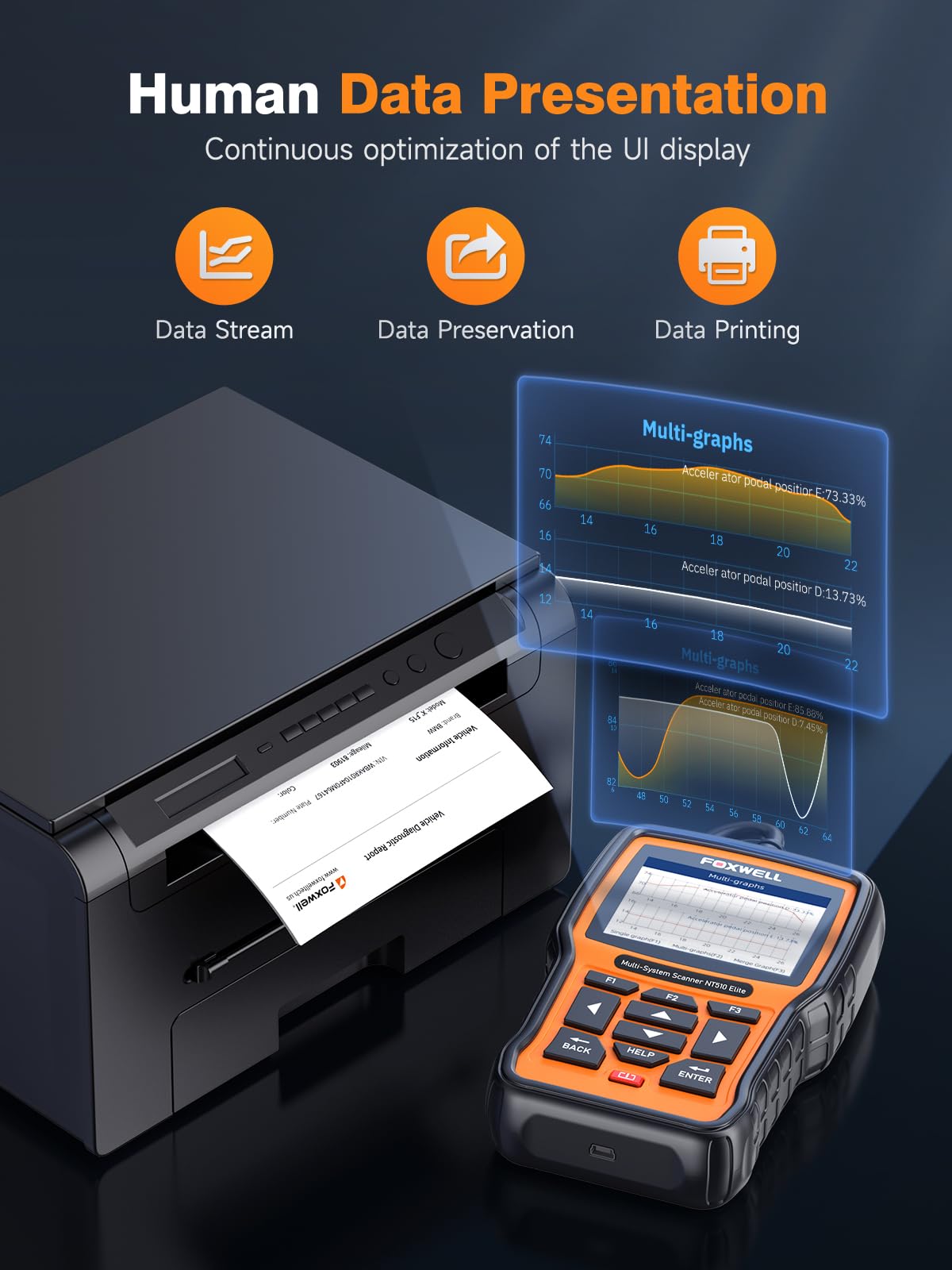 FOXWELL NT510 Elite fit for Porsche OBD2 Scanner Bi-Directional Scan Tool Full System Code Reader Diagnostic Tool with Active Test All Service Oil EPB ABS ESP SAS Lamp Reset CKP Battery Registration