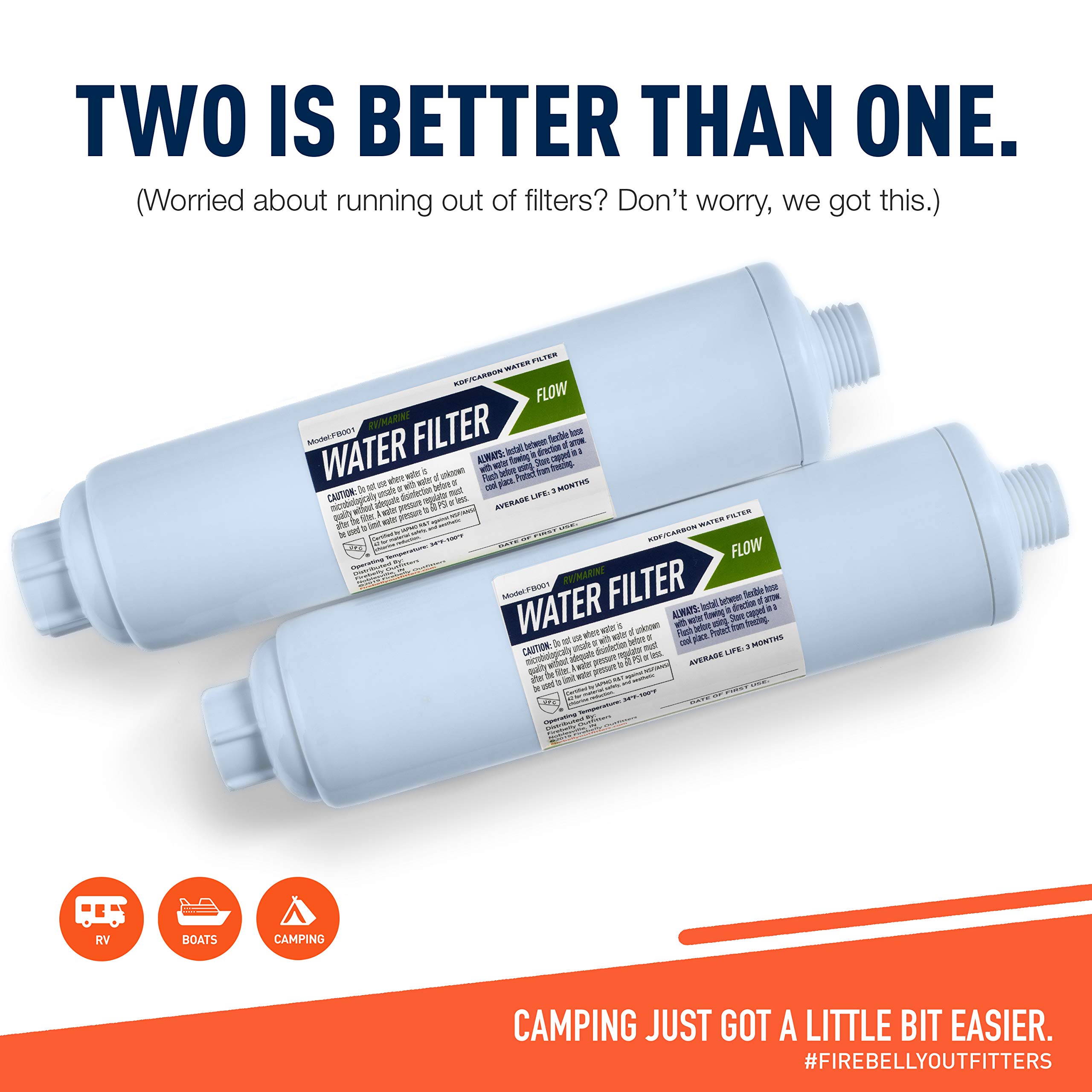 Firebelly Outfitters RV/Marine Inline Carbon Water Filter Replacement Kit (2 Pack) KDF Filtration System Protects Against Bad Taste, Odor, Iron, Lead, Mercury, Chlorine, Sediment, Mold, Fungus & More