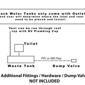 Class A Customs 14 Gallon RV Waste Black Water Holding Tank WT-1400