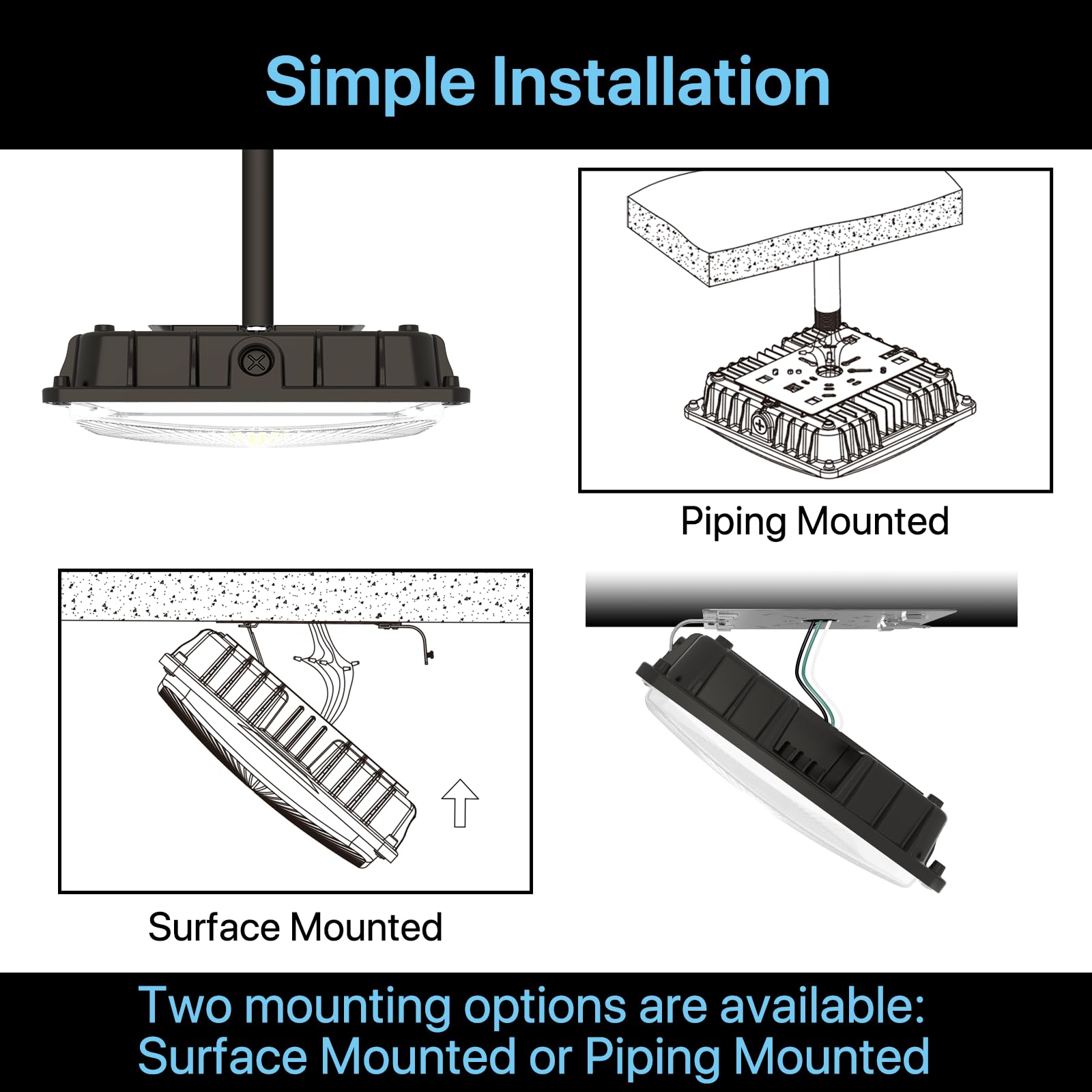 HYPERLITE 45W LED Canopy Light 4Pack, 6300LM Canopy LED Lights 5000K Daylight,LED Canopy Lights Outdoor IP65 Waterproof for Shop,Garage,Carport,Workshop,Barn,Warehouse,Underpass