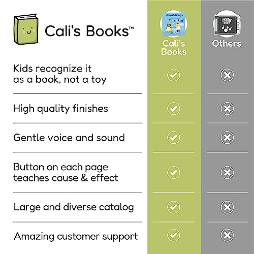 Calis Books Jewish Musical Book | Passover Books for Kids 1-3 - Jewish Holidays Book for Children with 6 Traditional Jewish Songs | Jewish Books for Toddlers | Passover Gifts for Children