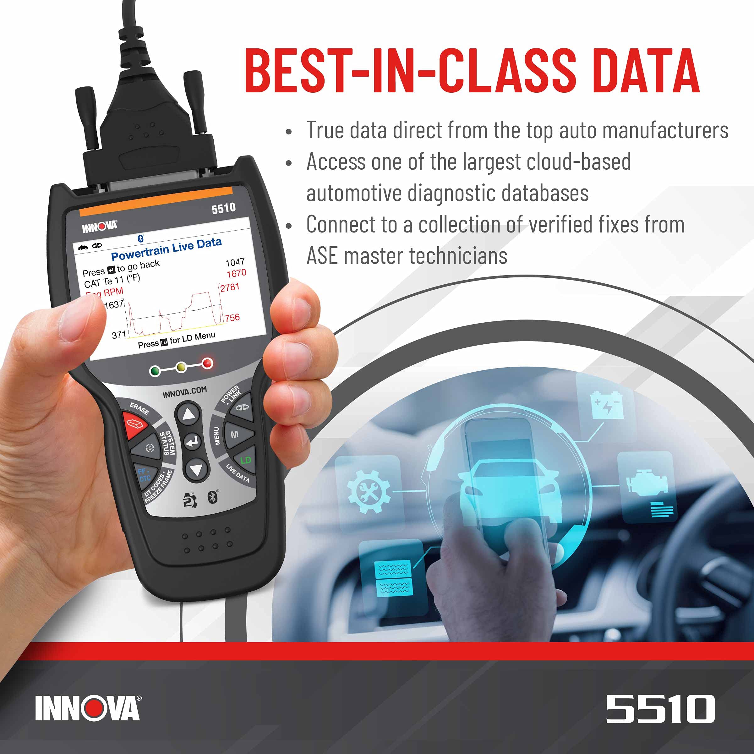 INNOVA 5510 OBD2 Scanner, Scantool for ABS Clear, All System Scanner, Caliper Service, Brake Pad Life, Read/Erase ABS/SRS Codes, Reset Oil Light, Live Data, Lifetime Free Updates