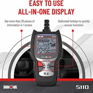 INNOVA 5110 - Newest 2022 OBD2 Scanner with ABS, Free Updates, Real Customer Service from Trusted USA Company, Smog Check & Check Engine Light Reset, Get Verified Repairs & Parts on iPhone or Android