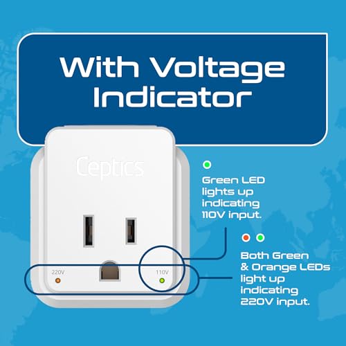 Ceptics Italy, Chile, Rome Power Plug Adapter Travel Set, 20W PD & QC, Safe Dual USB & USB-C 3.1A - 2 USA Socket - Compact - Use in Lybia, Tunisia, Uruguay Includes Type C, Type L Swadapt Attachments