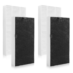 DerBlue 4Pcs H13 True Hepa Filter Replacement for Honeywell U(HRF201B) and Febreze FRF102B,Compatible with Honeywell HHT270, HHT290 and Febreze FHT170, FHT180, FHT190