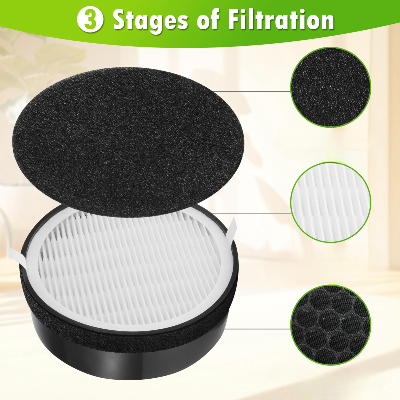 DerBlue 3 Sets True H13 HEPA Filter Compatible with LEVOIT LV-H132 Air Puri-fier, Activated Carbon Filters Set, Part # LV-H132-RF