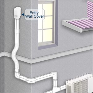 Jitnetiy PVC Line Cover Kit Tubing Cover Accessories for Air Conditioners (Entry Wall Cover)