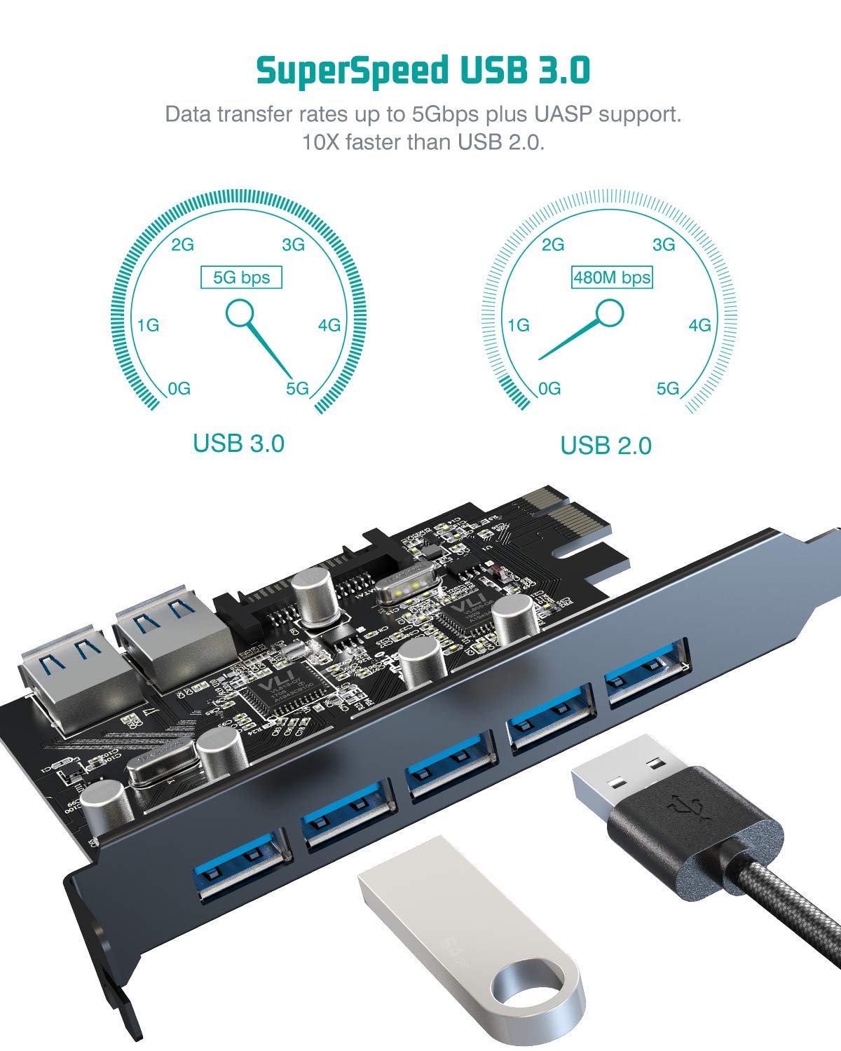 Tiergrade Superspeed 7 Ports PCI-E to USB 3.0 Expansion Card with 15-Pin SATA Power Connector - PCI Express(PCIe) Expansion Card USB Card for Desktop PC Support Windows 10/8.1/8/7/XP