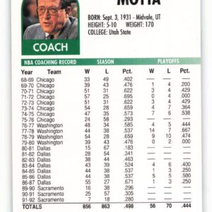 1994-95 Hoops #279 Dick Motta CO Dallas Mavericks Basketball NBA