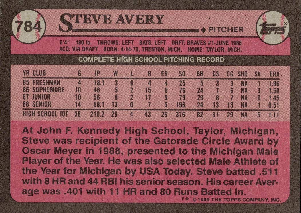 1989 Topps Baseball #784 Steve Avery Rookie Card