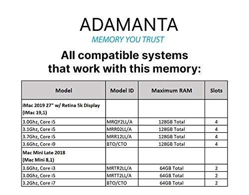 Adamanta 64GB (2x32GB) Memory Upgrade for 2020 Apple iMac 27" w/Retina 5K Display, 2019 Apple iMac 27" w/Retina 5K Display, 2018 Apple Mac Mini DDR4 2666Mhz PC4-21300 SODIMM 2Rx8 CL19 1.2v DRAM RAM