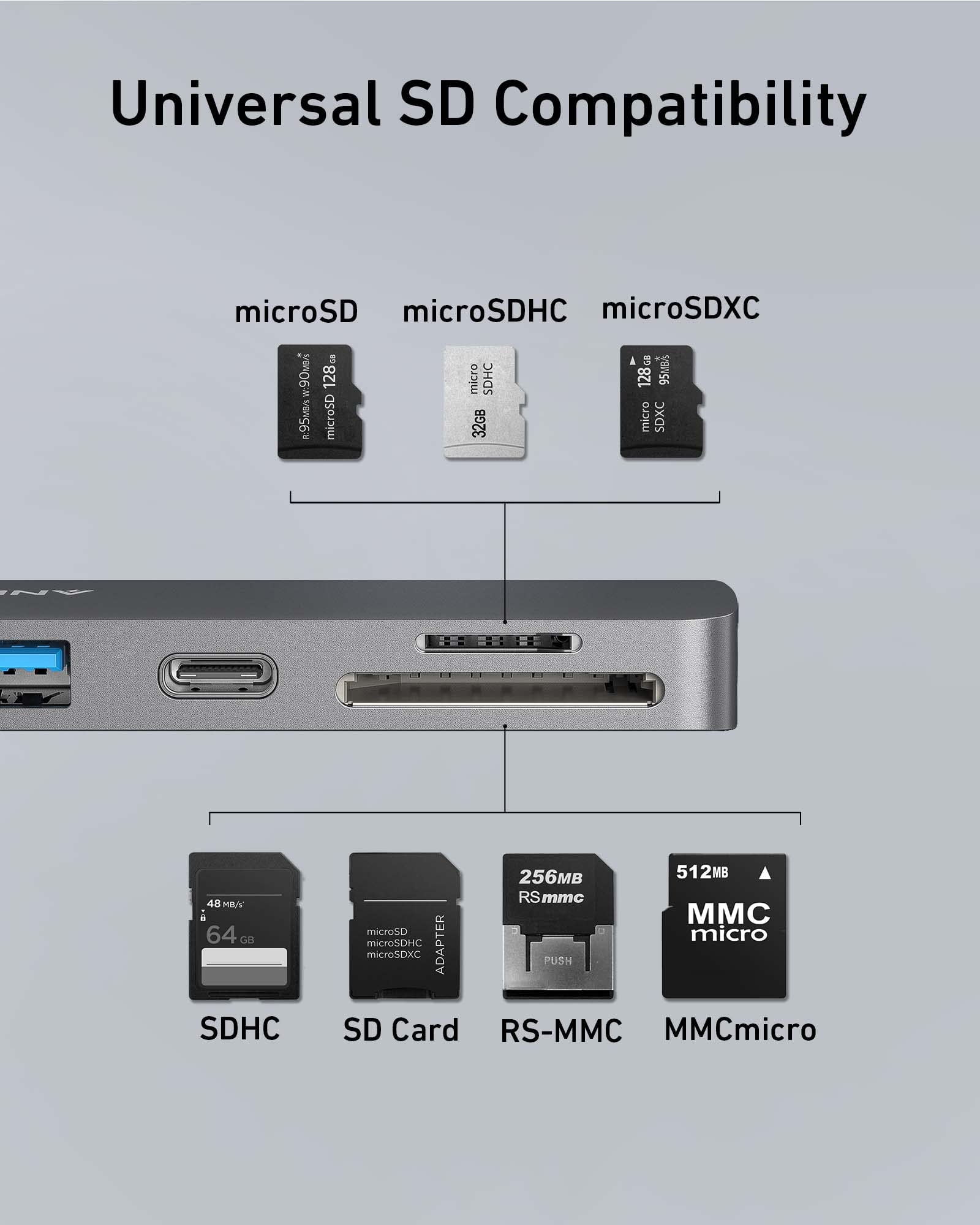 Anker USB C Hub for MacBook, 7-in-2 USB C to C Adapter, Compatible with Thunderbolt 3 Port, 100W Power Delivery, 4K HDMI, USB C and 2 USB A Data Ports, SD and microSD Card Reader