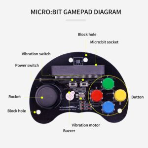 Yahboom Micro Bit Robotic Control Handle Game Joystick STEM Education Graphic Compatible with Micro:bit V2 V1.5 for Kids (Without Microbit) (Handle Without microbit v2)