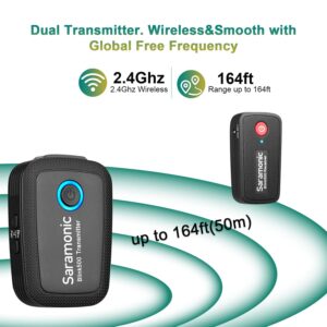 Saramonic Blink500 B1 Ultracompact 2.4GHz Dual-Channel Wireless Microphone System TX+RX for DSLR Mirrorless Camera iPhone Android for Tiktok Podcast Facebook Live YouTube Video Recording