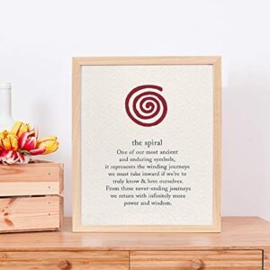 "The Spiral" Inspirational Wall Art Print -8 x 10 Print Wall Art Ready to Frame. Home-Office-Studio-School Décor. This Spiritual Wall Print Represents Learning True Self To Maximize Your Full Power!