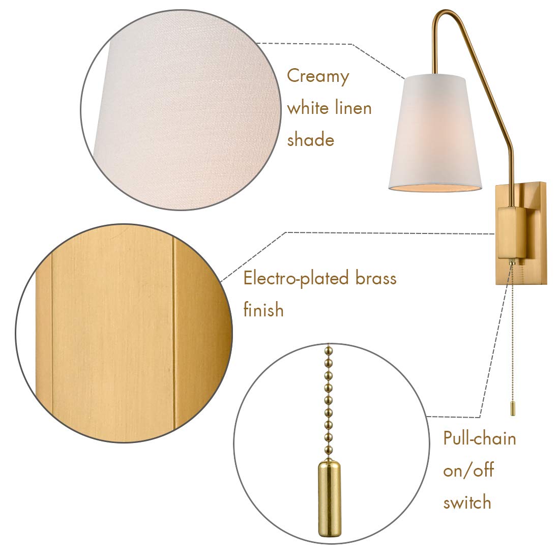 JEENKAE Modern Plated Brass Gold Plug-in Wall Sconces Set of Two Fabric Shade Bedroom Wall Lamp with Pull Chain Switch