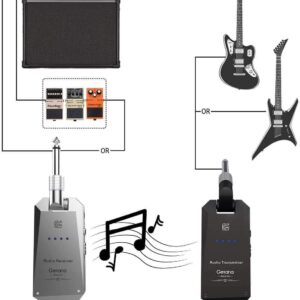 Getaria Wireless Guitar Transmitter Receiver Set 5.8GH Guitar System 4 Channels for Electric Bass Cordless Amplifier Guitar Cable Jack