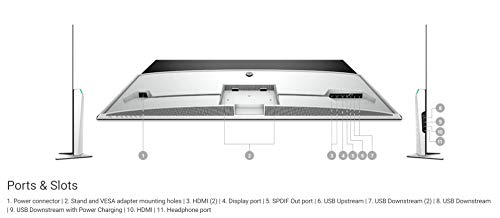 Alienware 55 OLED Gaming Monitor: AW5520QF, World’s First 55" OLED Gaming Monitor. Featuring 4K Resolution 3840 x 2160 at 120Hz True-to-Life Colors, Low Input Latency and AW Legend Industrial Design